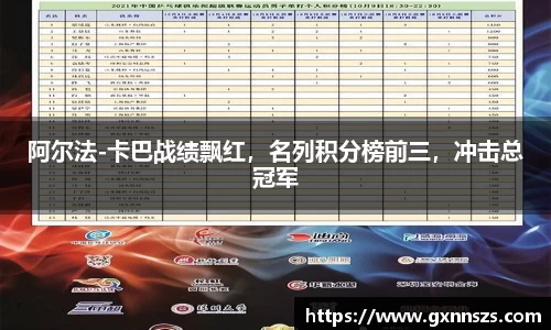 阿尔法-卡巴战绩飘红，名列积分榜前三，冲击总冠军